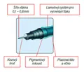 Következő termékkép Grafický liner Rotring Tikky Graphic 0,3 mm