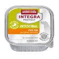 Következő termékkép INTEGRA PROTECT Béltiszta pulykahús kutyáknak 150 g