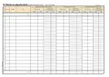 Következő termékkép Kniha evidence DPH, A4, 32 listů 1019