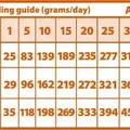 Következő termékkép Natural Greatness HEPATIC-CARDIAC veterinární dieta pro psy 2 kg