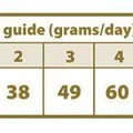Következő termékkép Natural Greatness URINARY-STRUVITE veterinární dieta pro kočky 1,5 kg