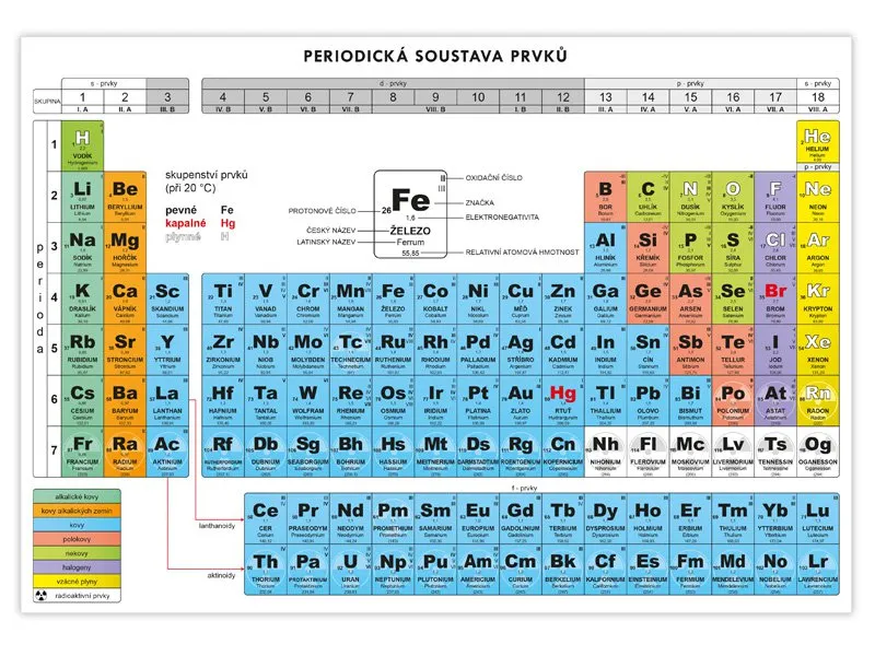 Termék főképe Periodická tabulka prvků A4 - fólie