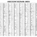 Következő termékkép Tervező kártya