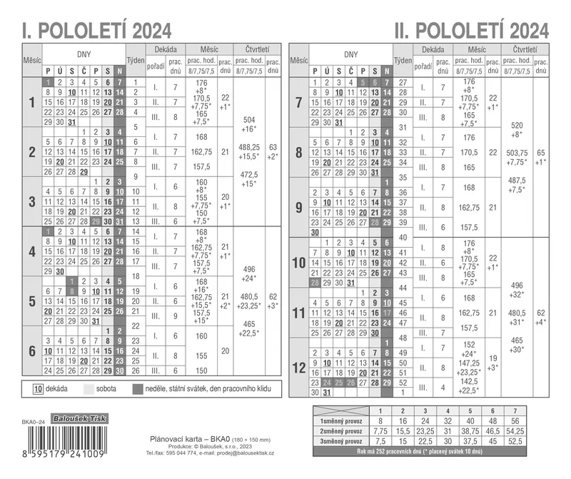 Termék főképe Plánovací karta