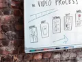 Tábla és flipchart jelölő 360, kék, 1,5-3mm, kúpos hegy, EDDING