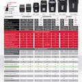 Következő termékkép Aprítógép "Auto+ 750X", keresztmetszet, 750 lap, REXEL