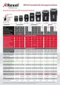 Aprítógép "Auto+ 750X", keresztmetszet, 750 lap, REXEL