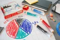 STABILO MARK száraz, száraz jelölő a táblán és a flipchart táblán - 4 db-os készlet élezővel és ruhával