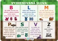 Következő termékkép A4 oktatási kártyák Playworld készlet
