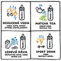 Következő termékkép Zdravá lahev 0,7 l Fresh tyrkysová