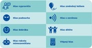 Papírenské zboží - Maped Creative Stories Maker készlet