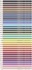 Papírenské zboží - Akvarell zsírkréta STABILOaquacolor - 36 db-os készlet